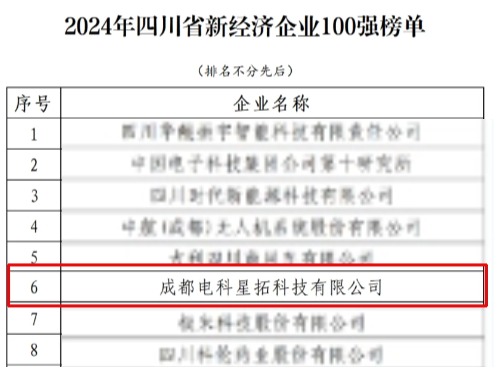 1737552749380909.jpg 電科金年匯榮膺“2024年四川省新經(jīng)濟(jì)企業(yè)”100強(qiáng)榜單.jpg