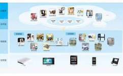 廣潤物聯(lián) 引領(lǐng)智慧運(yùn)維與網(wǎng)絡(luò)科技的技術(shù)創(chuàng)新