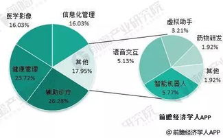 國家新規(guī)出臺(tái)，網(wǎng)絡(luò)科技領(lǐng)域迎來重大發(fā)展機(jī)遇