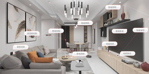 江蘇固洛克智能科技 智領(lǐng)生活，驅(qū)動(dòng)未來——智能家居與網(wǎng)絡(luò)科技的雙重革新者