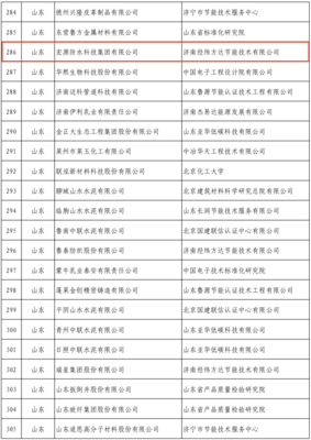 綠色標桿引領升級 兩家防水企業(yè)榮登國家級“綠色工廠”名單